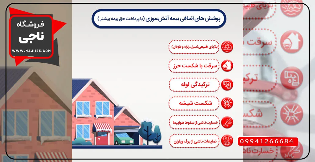 پوشش های بیمه آتش سوزی